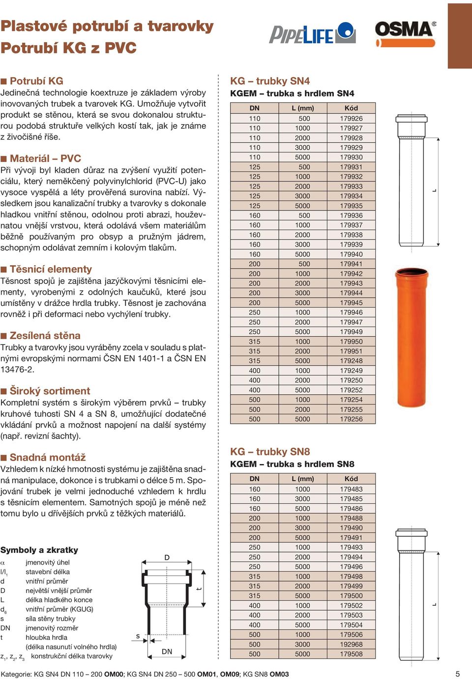 Materiál PVC Při vývoji byl kladen důraz na zvýšení využití potenciálu, který neměkčený polyvinylchlorid (PVC-U) jako vysoce vyspělá a léty prověřená surovina nabízí.