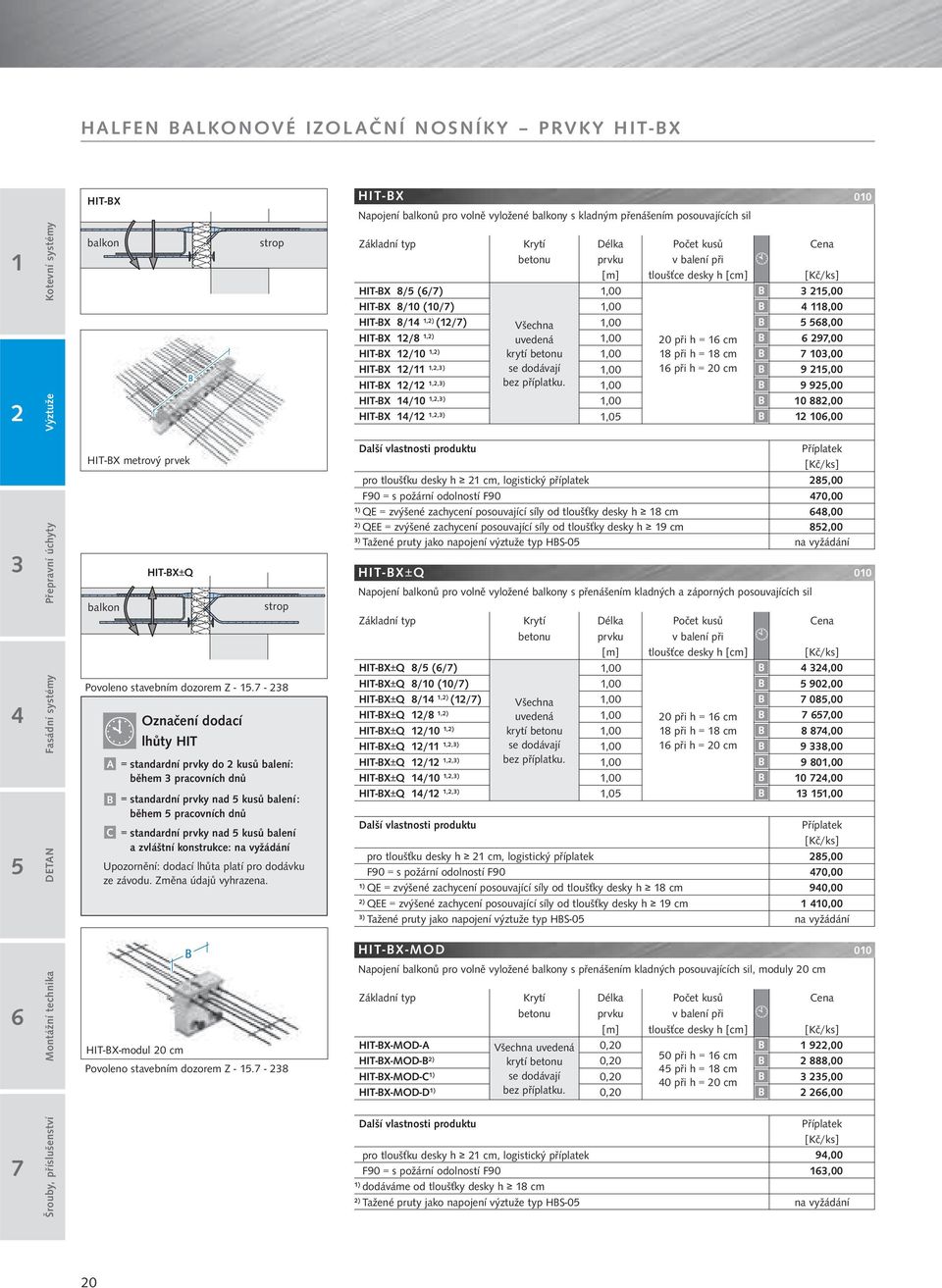 - 8 HIT-BX-modul 0 cm dodací lhůty HIT strop strop A = standardní prvky do kusů balení: během pracovních dnů B = standardní prvky nad kusů balení : během pracovních dnů C = standardní prvky nad kusů