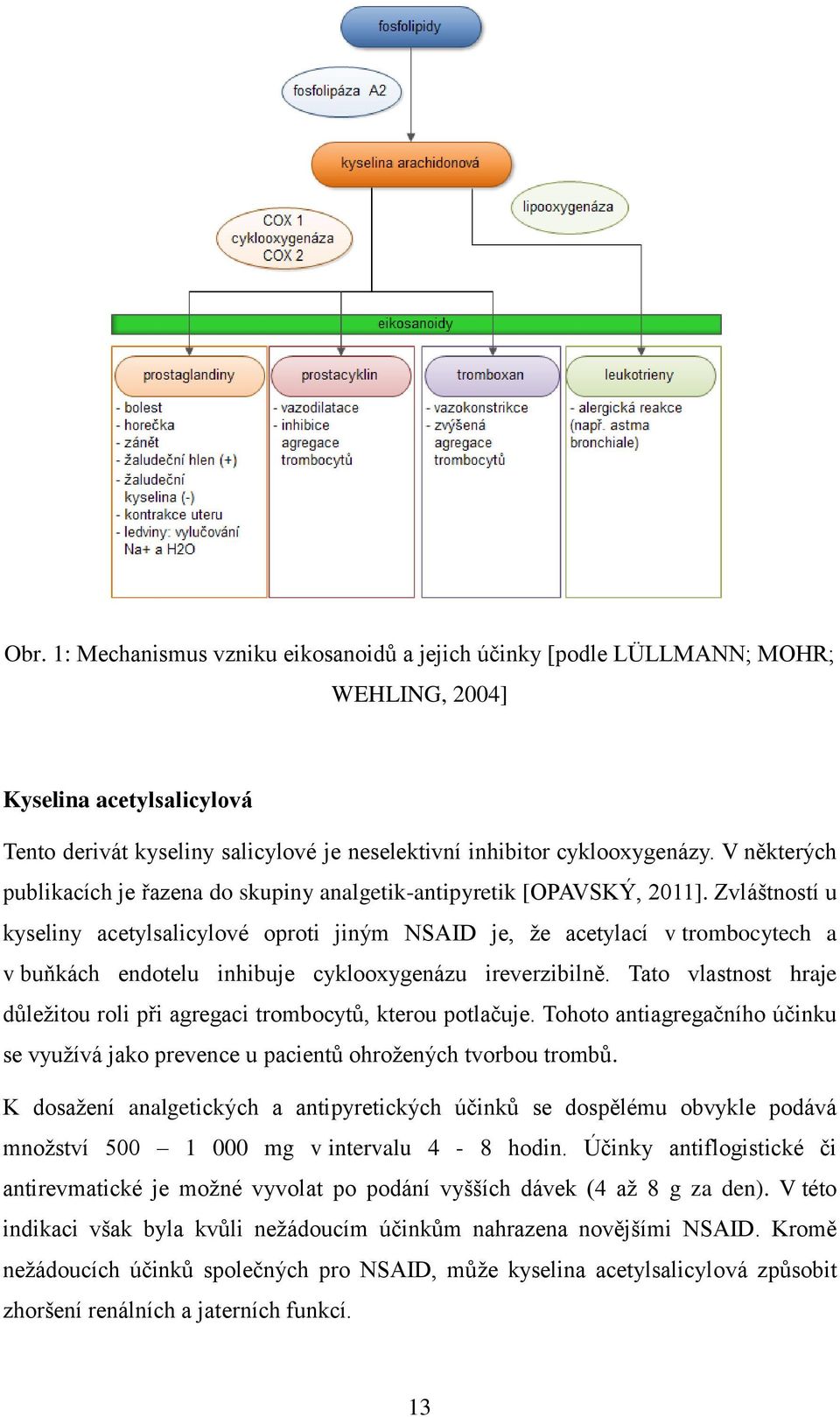 Zvláštností u kyseliny acetylsalicylové oproti jiným NSAID je, že acetylací v trombocytech a v buňkách endotelu inhibuje cyklooxygenázu ireverzibilně.