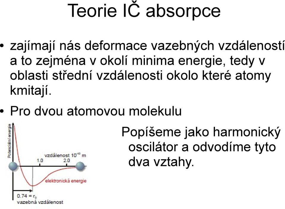 oblasti střední vzdálenosti okolo které atomy kmitají.