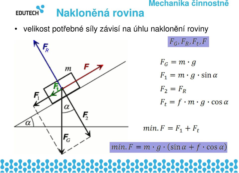 síly závisí na