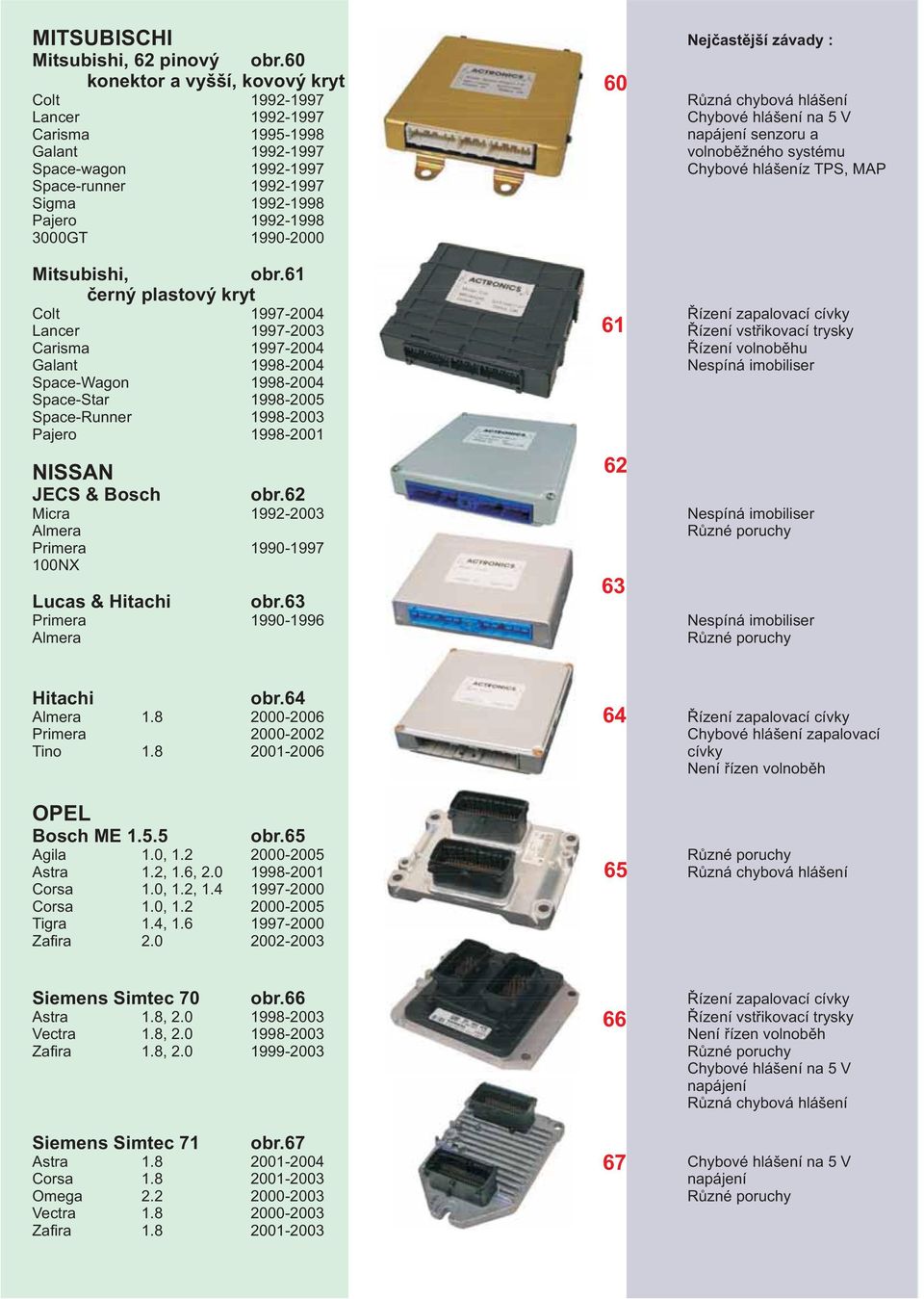 1992-1997 Chybové hlášeníz TPS, MAP Space-runner 1992-1997 Sigma 1992-1998 Pajero 1992-1998 3000GT 1990-2000 Mitsubishi, obr.