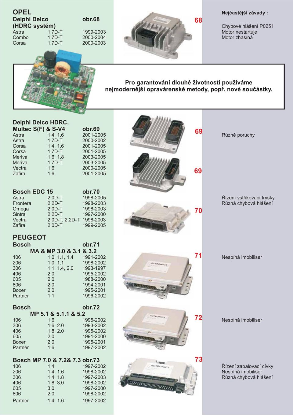 6 2001-2005 Různé poruchy Astra 1.7D-T 2000-2002 Corsa 1.4, 1.6 2001-2005 Corsa 1.7D-T 2001-2005 Meriva 1.6, 1.8 2003-2005 Meriva 1.7D-T 2003-2005 Vectra 1.6 2000-2005 Zafira 1.