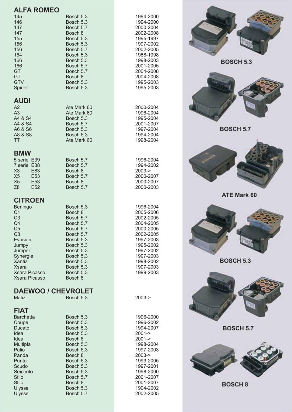3 1995-2003 AUDI A2 Ate Mark 60 2000-2004 A3 Ate Mark 60 1996-2004 A4 & S4 Bosch 5.3 1995-2004 A4 & S4 Bosch 5.7 2001-2007 A6 & S6 Bosch 5.3 1997-2004 A8 & S8 Bosch 5.