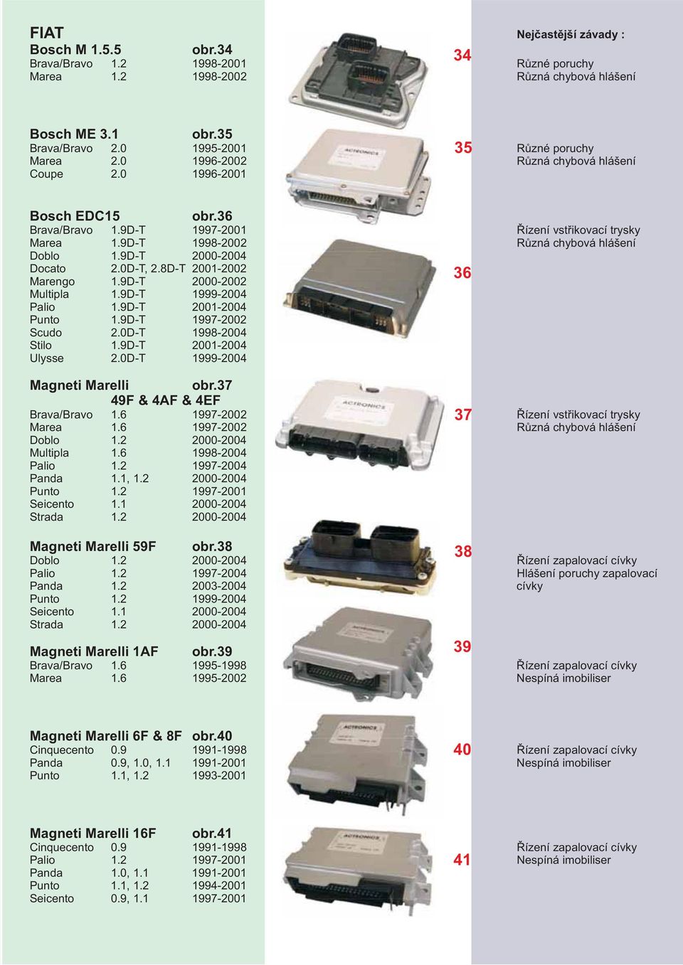 9D-T 2000-2004 Docato 2.0D-T, 2.8D-T 2001-2002 Marengo 1.9D-T 2000-2002 36 Multipla 1.9D-T 1999-2004 Palio 1.9D-T 2001-2004 Punto 1.9D-T 1997-2002 Scudo 2.0D-T 1998-2004 Stilo 1.