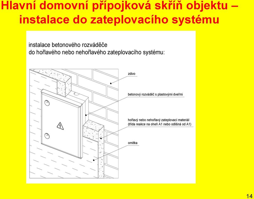 10mm heň A1) zdivo áděč betonový rozváděč s plastovými dveřmi cí materiál - např.