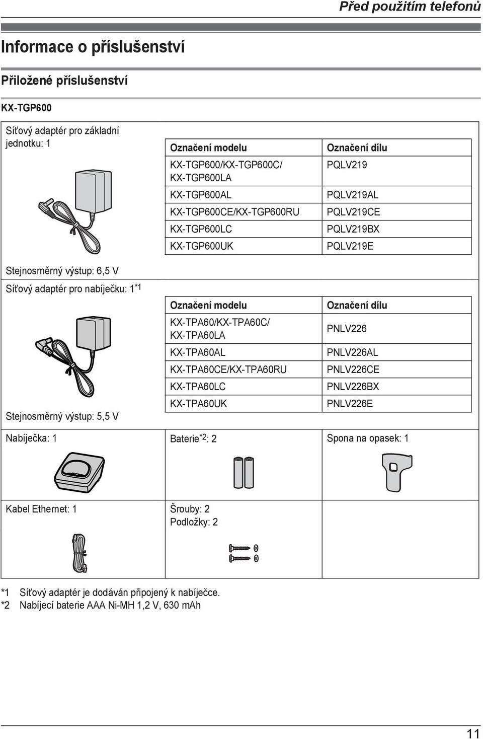 KX-TPA60LA KX-TPA60AL KX-TPA60CE/KX-TPA60RU KX-TPA60LC KX-TPA60UK Označení dílu PQLV219 PQLV219AL PQLV219CE PQLV219BX PQLV219E Označení dílu PNLV226 PNLV226AL PNLV226CE PNLV226BX