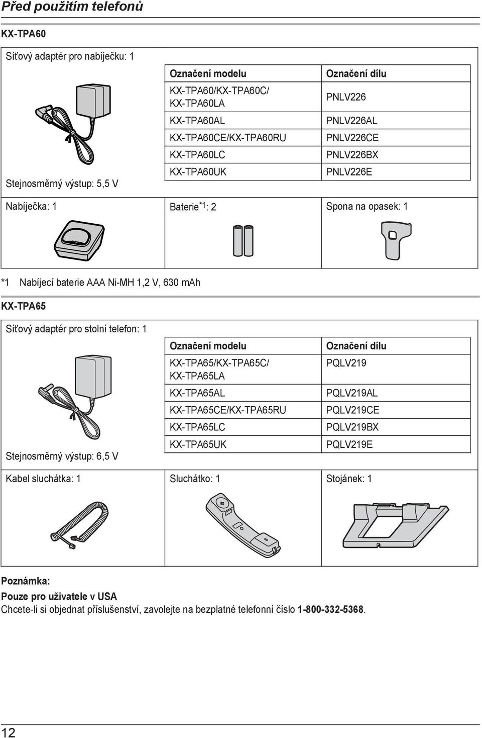 adaptér pro stolní telefon: 1 Stejnosměrný výstup: 6,5 V Označení modelu KX-TPA65/KX-TPA65C/ KX-TPA65LA KX-TPA65AL KX-TPA65CE/KX-TPA65RU KX-TPA65LC KX-TPA65UK Označení dílu PQLV219