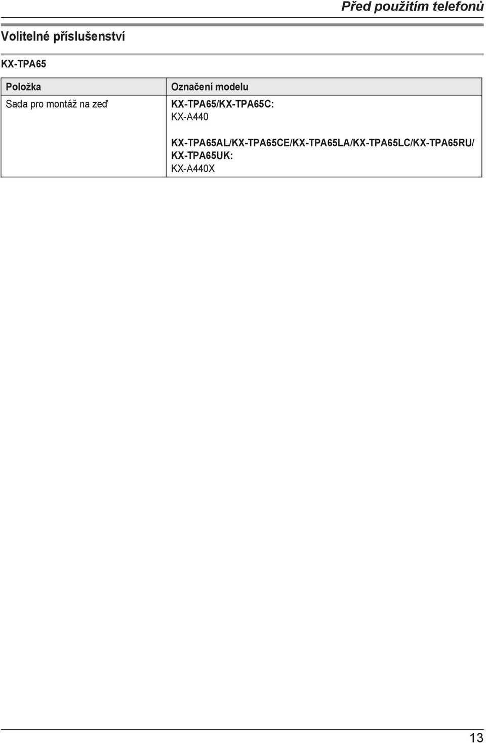 modelu KX-TPA65/KX-TPA65C: KX-A440