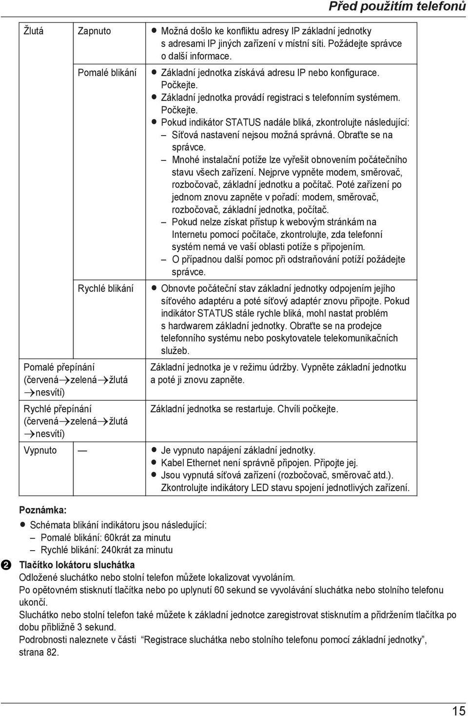 R Základní jednotka provádí registraci s telefonním systémem. Počkejte. R Pokud indikátor STATUS nadále bliká, zkontrolujte následující: Síťová nastavení nejsou možná správná. Obraťte se na správce.