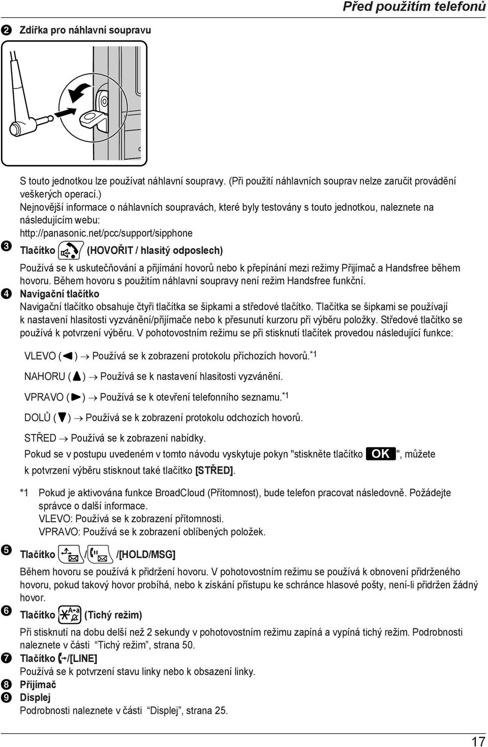 net/pcc/support/sipphone Tlačítko (HOVOŘIT / hlasitý odposlech) Používá se k uskutečňování a přijímání hovorů nebo k přepínání mezi režimy Přijímač a Handsfree během hovoru.