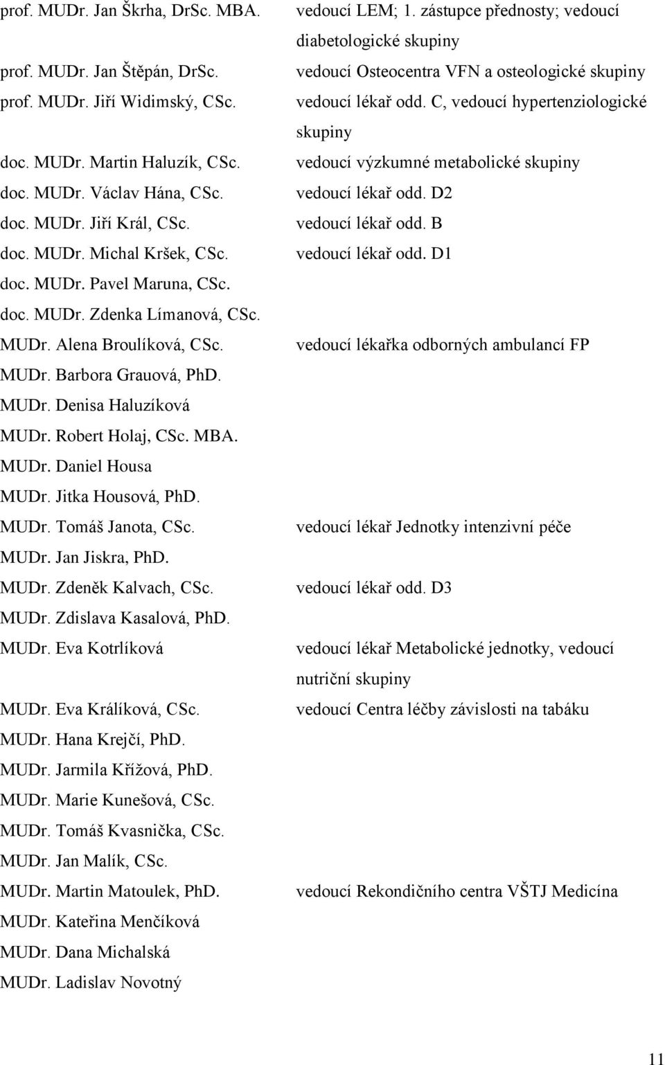 Jitka Housová, PhD. MUDr. Tomáš Janota, CSc. MUDr. Jan Jiskra, PhD. MUDr. Zdeněk Kalvach, CSc. MUDr. Zdislava Kasalová, PhD. MUDr. Eva Kotrlíková MUDr. Eva Králíková, CSc. MUDr. Hana Krejčí, PhD.