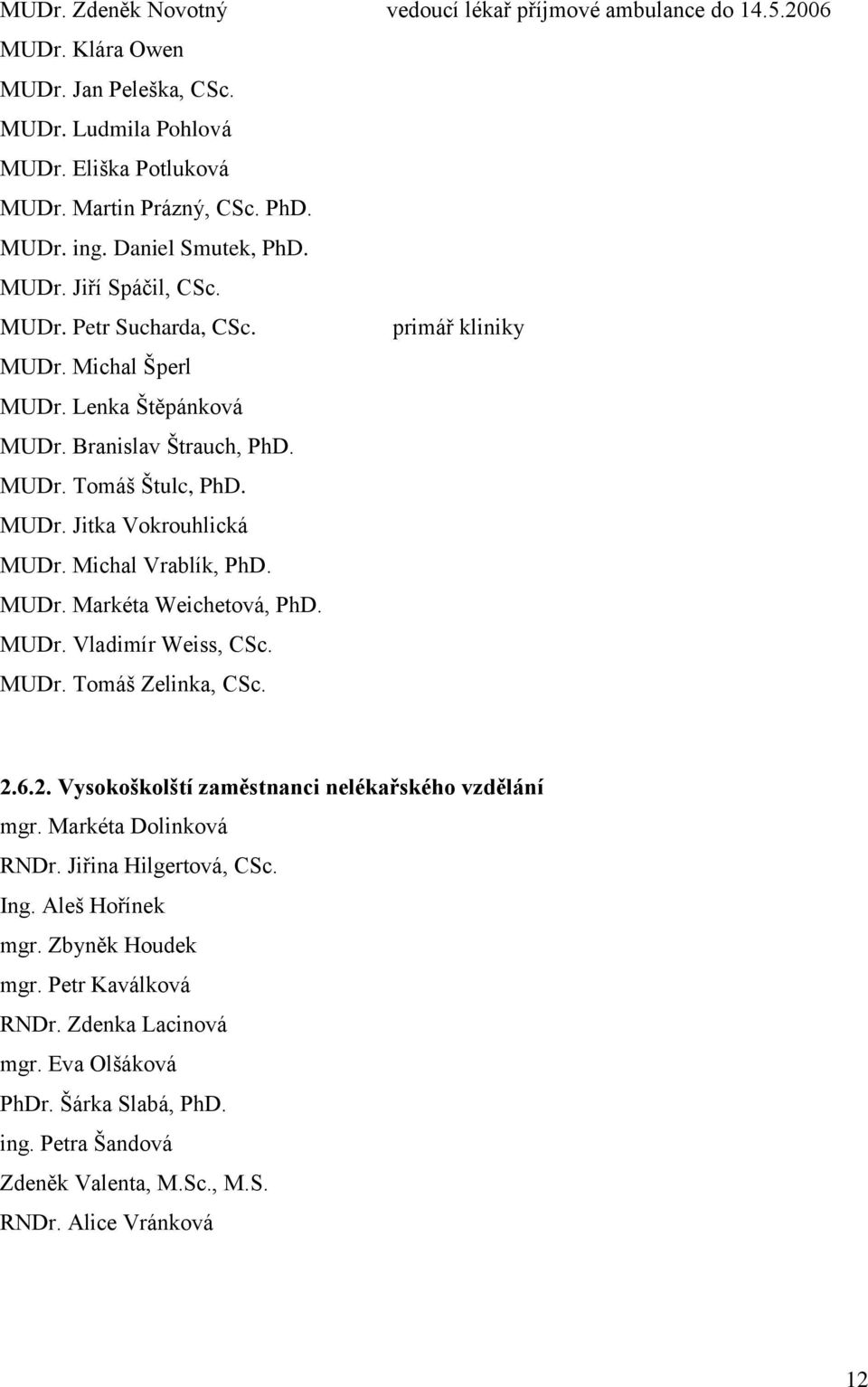 Michal Vrablík, PhD. MUDr. Markéta Weichetová, PhD. MUDr. Vladimír Weiss, CSc. MUDr. Tomáš Zelinka, CSc. 2.6.2. Vysokoškolští zaměstnanci nelékařského vzdělání mgr. Markéta Dolinková RNDr.