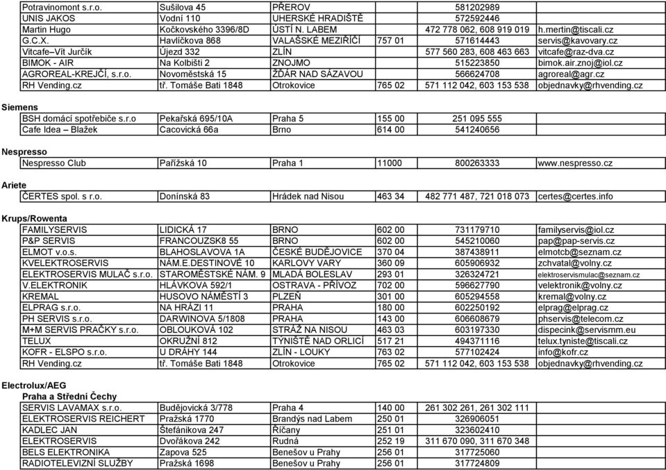 znoj@iol.cz AGROREAL-KREJČÍ, s.r.o. Novoměstská 15 ŽĎÁR NAD SÁZAVOU 566624708 agroreal@agr.cz Siemens BSH domácí spotřebiče s.r.o Pekařská 695/10A Praha 5 155 00 251 095 555 Cafe Idea Blažek Cacovická 66a Brno 614 00 541240656 Nespresso Nespresso Club Pařížská 10 Praha 1 11000 800263333 www.