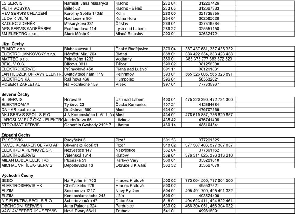 o.s. Blahoslavova 1 České Budějovice 370 04 387 437 681, 387 435 332 ELEKTRO JANKOVSKÝ s.r.o. Náměstí Míru 204 Blatná 388 01 383 422 554, 383 423 438 MATTEO s.r.o. Palackého 1232 Vodňany 389 01 383 373 777,383 372 823 BEKL V.