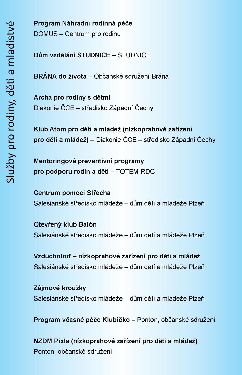 Centrum pomoci Střecha Salesiánské středisko mládeže dům dětí a mládeže Plzeň Otevřený klub Balón Salesiánské středisko mládeže dům dětí a mládeže Plzeň Vzducholoď nízkoprahové zařízení pro děti a