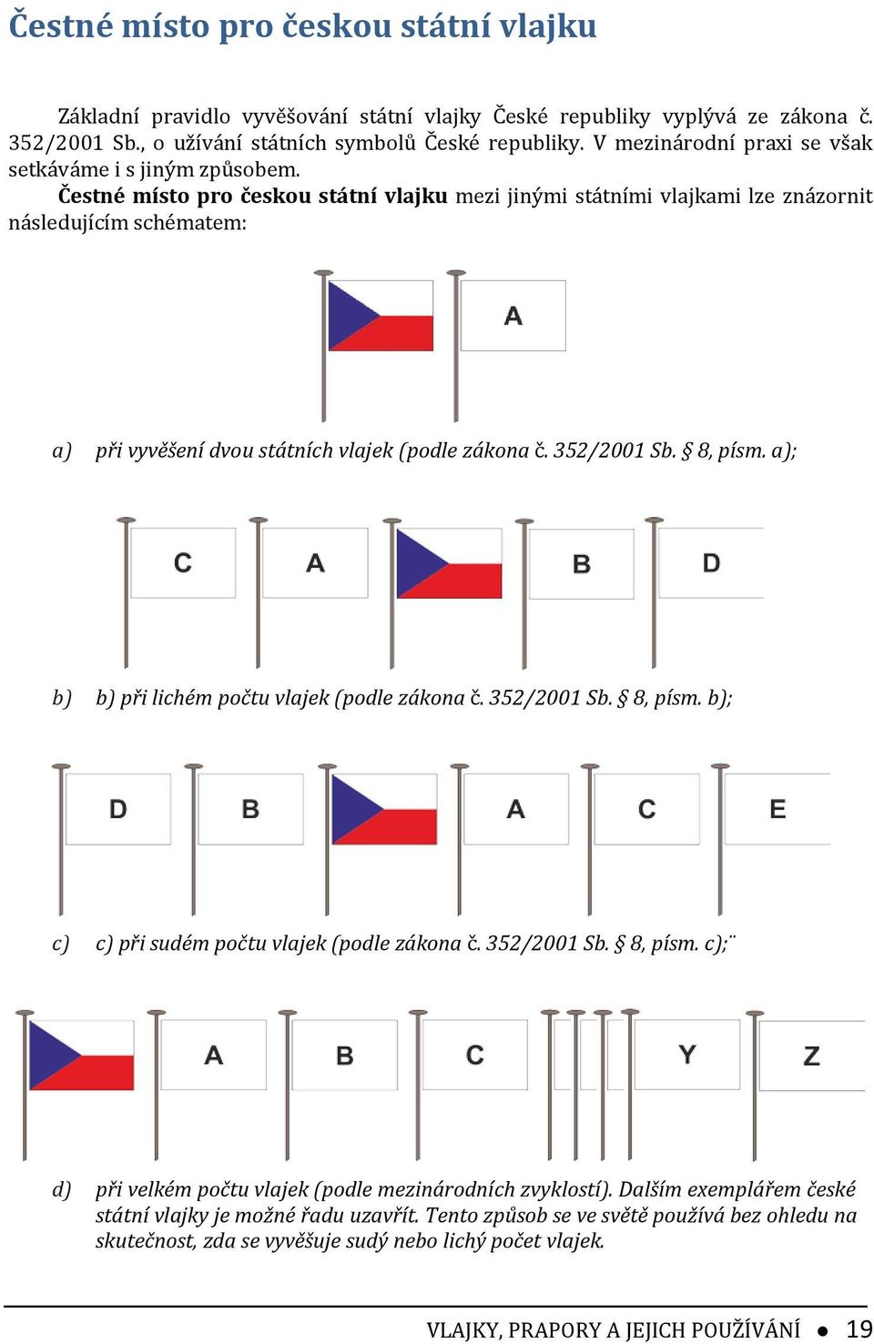 Čestné místo pro českou státní vlajku mezi jinými státními vlajkami lze znázornit následujícím schématem: a) při vyvěšení dvou státních vlajek (podle zákona č. 352/2001 Sb. 8, písm.