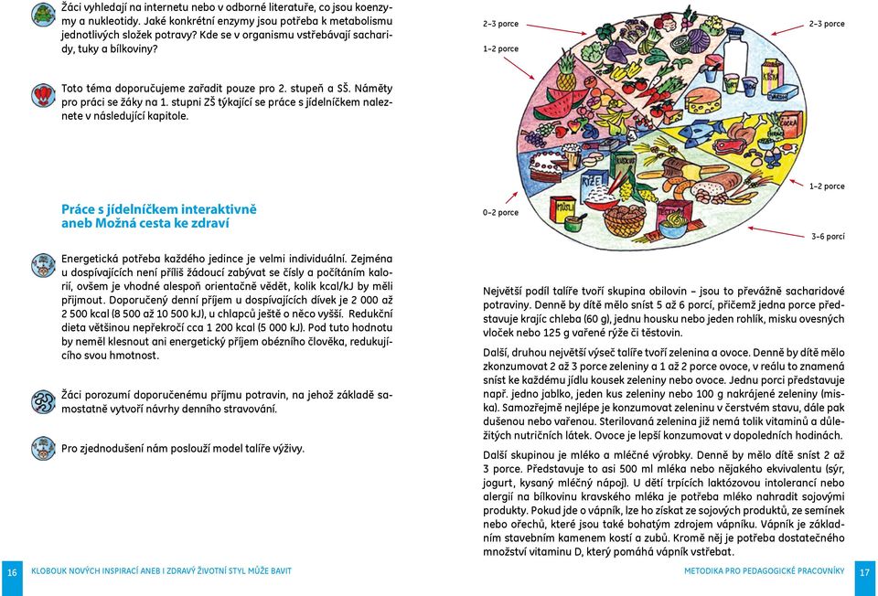 stupni ZŠ týkající se práce s jídelníčkem naleznete v následující kapitole.