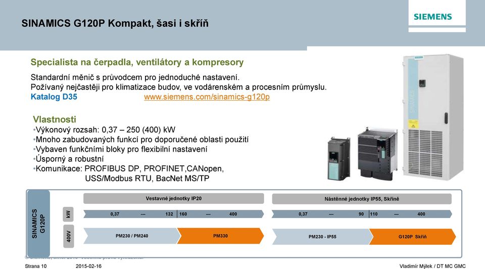 com/sinamics-g120p Vlastnosti Výkonový rozsah: 0,37 250 (400) kw Mnoho zabudovaných funkcí pro doporučené oblasti použití Vybaven funkčními bloky pro flexibilní nastavení