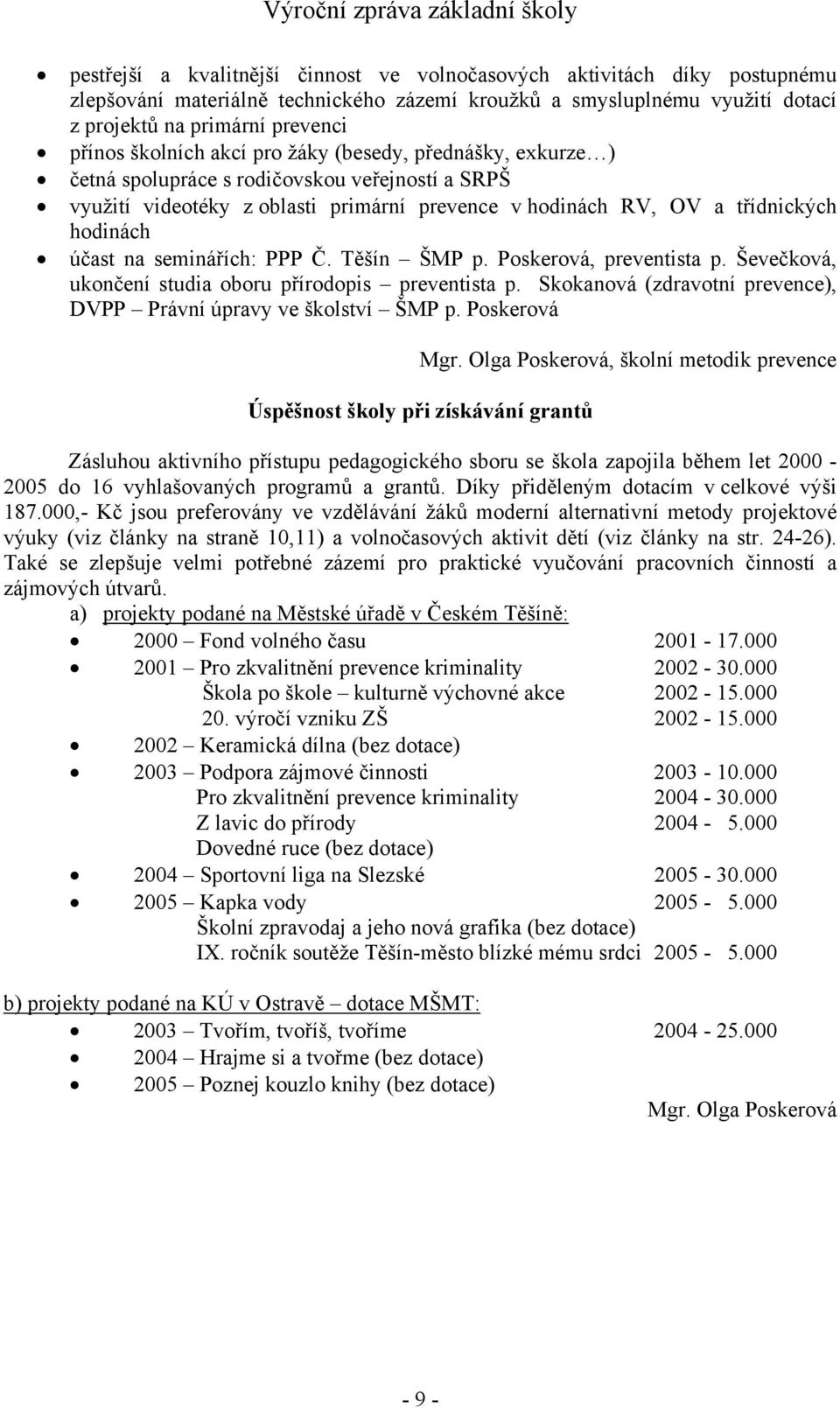 seminářích: PPP Č. Těšín ŠMP p. Poskerová, preventista p. Ševečková, ukončení studia oboru přírodopis preventista p. Skokanová (zdravotní prevence), DVPP Právní úpravy ve školství ŠMP p.