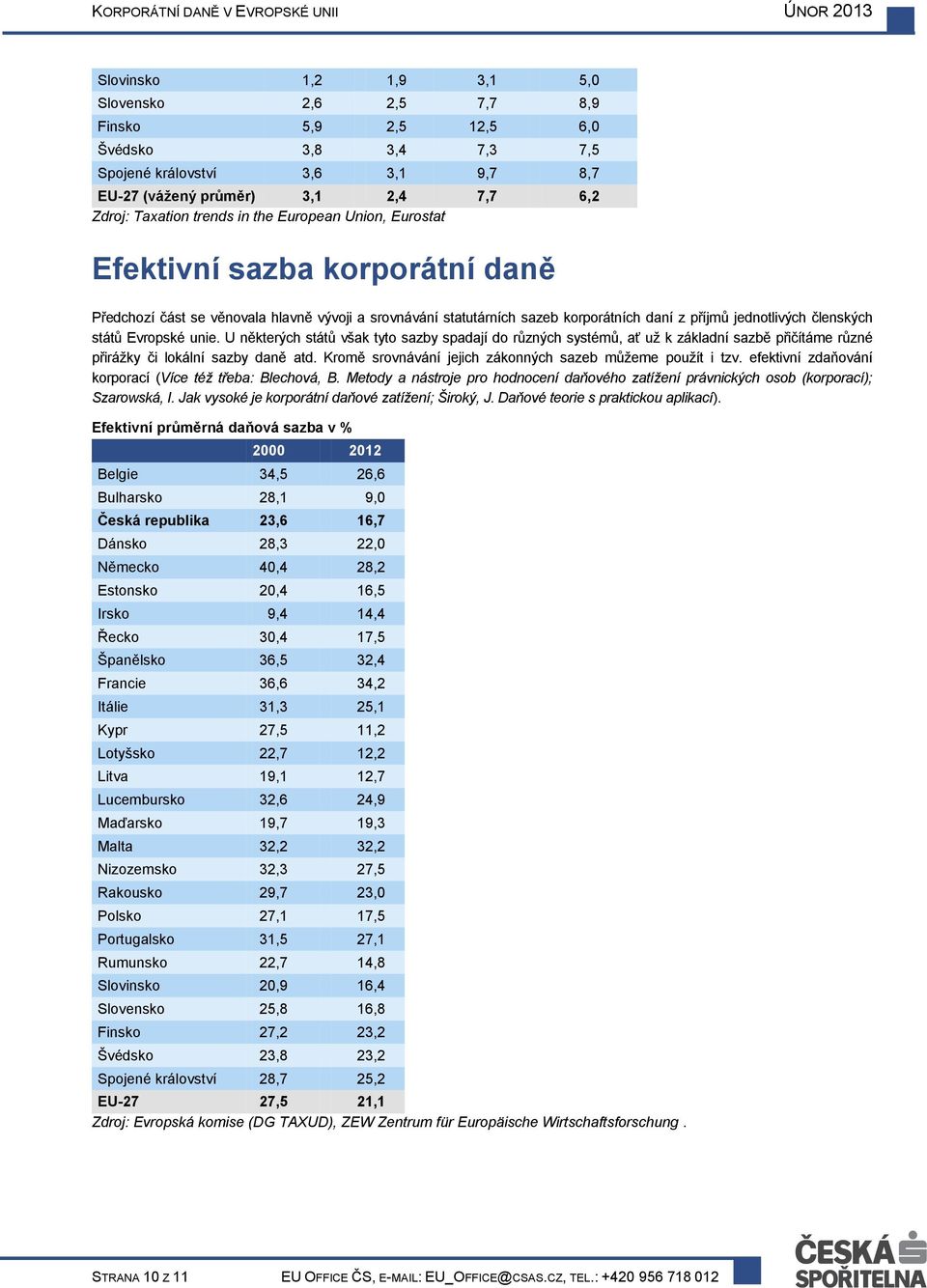 U některých států však tyt sazby spadají d různých systémů, ať už k základní sazbě přičítáme různé přirážky či lkální sazby daně atd. Krmě srvnávání jejich záknných sazeb můžeme pužít i tzv.