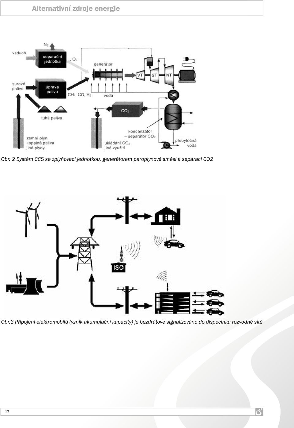 paroplynové směsi a separací CO2 Obr.