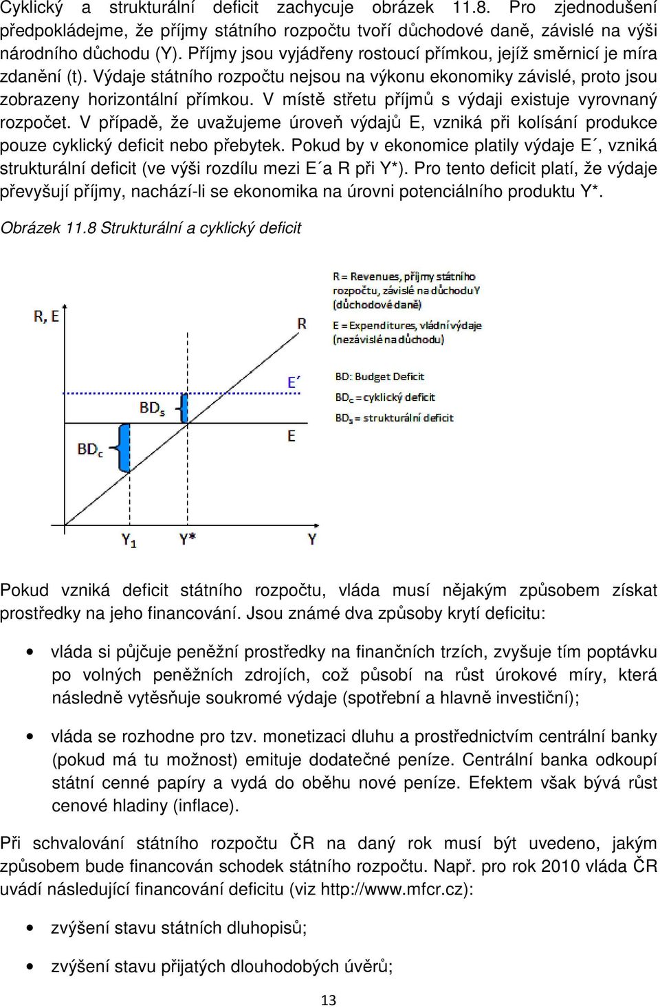 V místě střetu příjmů s výdaji existuje vyrovnaný rozpočet. V případě, že uvažujeme úroveň výdajů E, vzniká při kolísání produkce pouze cyklický deficit nebo přebytek.