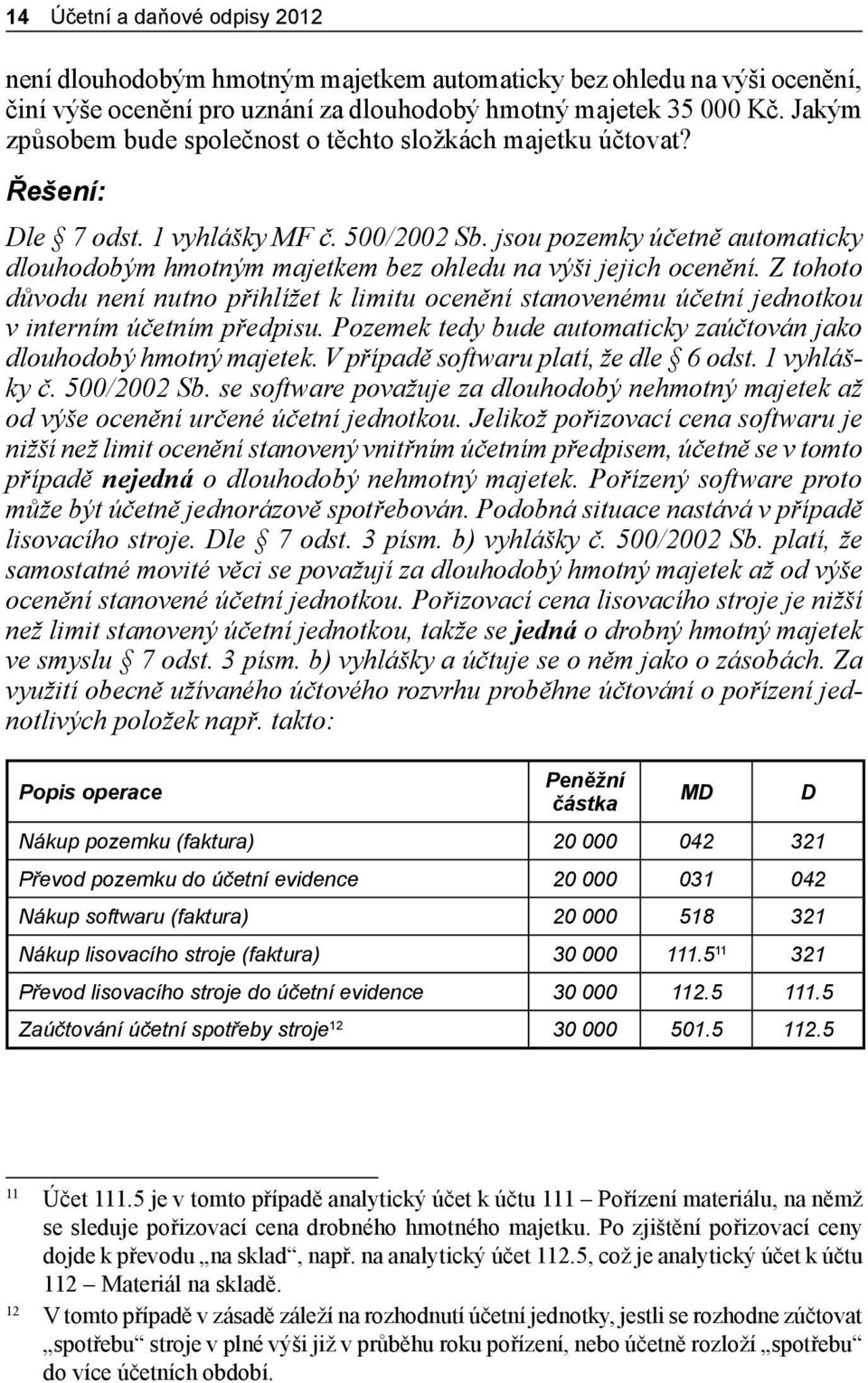 jsou pozemky účetně automaticky dlouhodobým hmotným majetkem bez ohledu na výši jejich ocenění.