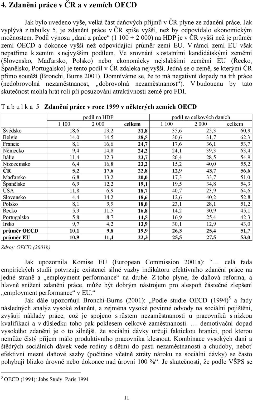 Podíl výnosu daní z práce (1 100 + 2 000) na HDP je v ČR vyšší než je průměr zemí OECD a dokonce vyšší než odpovídající průměr zemí EU. V rámci zemí EU však nepatříme k zemím s nejvyšším podílem.