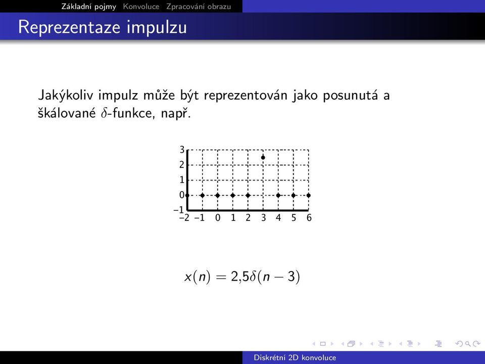 jako posunutá a škálované