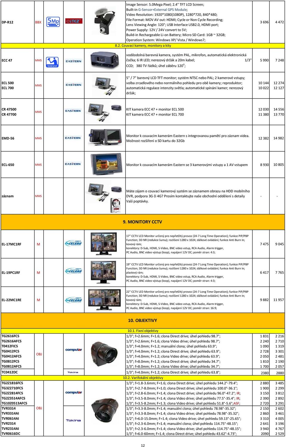 USB Interface USB2.