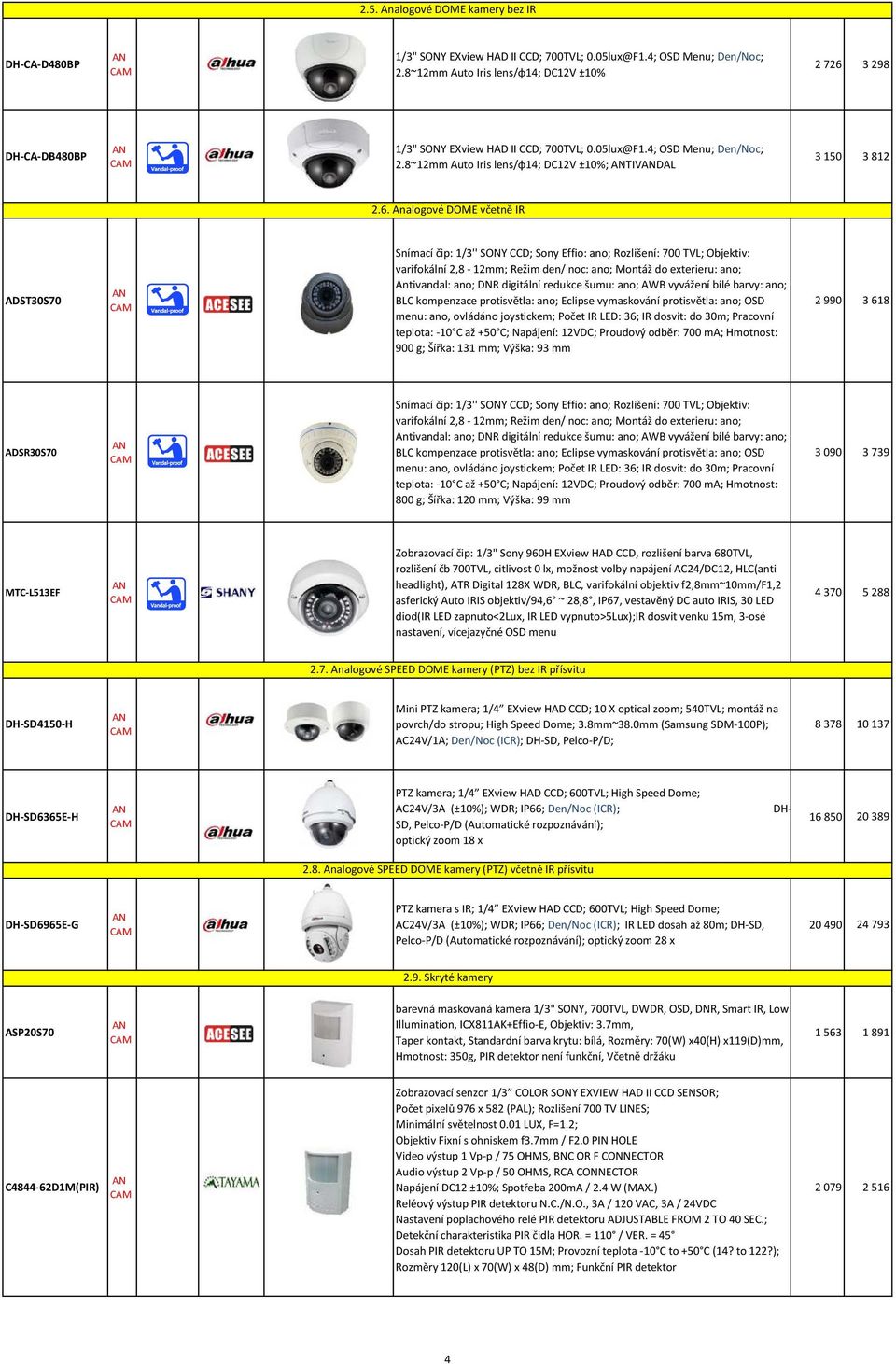 3 298 DH-CA-DB480BP 1/3" SONY EXview HAD II CCD; 700TVL; 0.05lux@F1.4; OSD Menu; Den/Noc; 2.8~12mm Auto Iris lens/φ14; DC12V ±10%; TIVDAL 3 150 3 812 2.6.