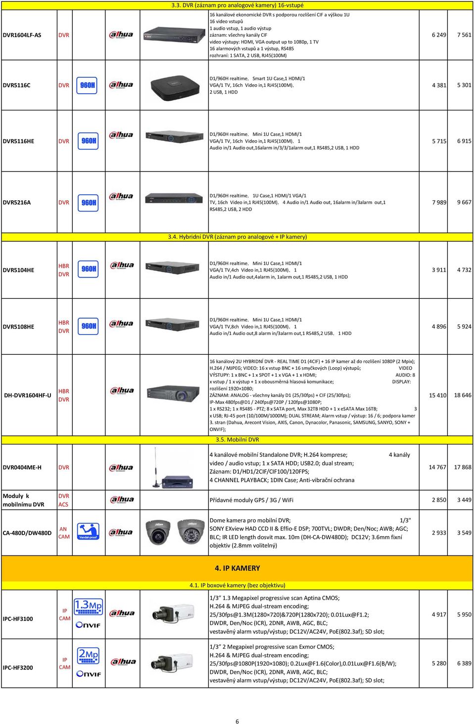 in,1 RJ45(100M), 2 USB, 1 HDD 4 381 5 301 5116HE D1/960H realtime,mini 1U Case,1 HDMI/1 VGA/1 TV, 16ch Video in,1 RJ45(100M),1 Audio in/1 Audio out,16alarm in/3/3/1alarm out,1 RS485,2 USB, 1 HDD 5