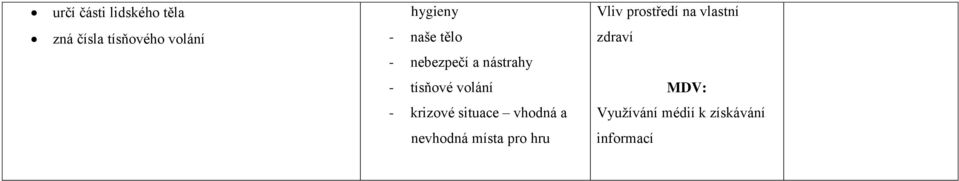 nástrahy - tísňové volání MDV: - krizové situace vhodná a