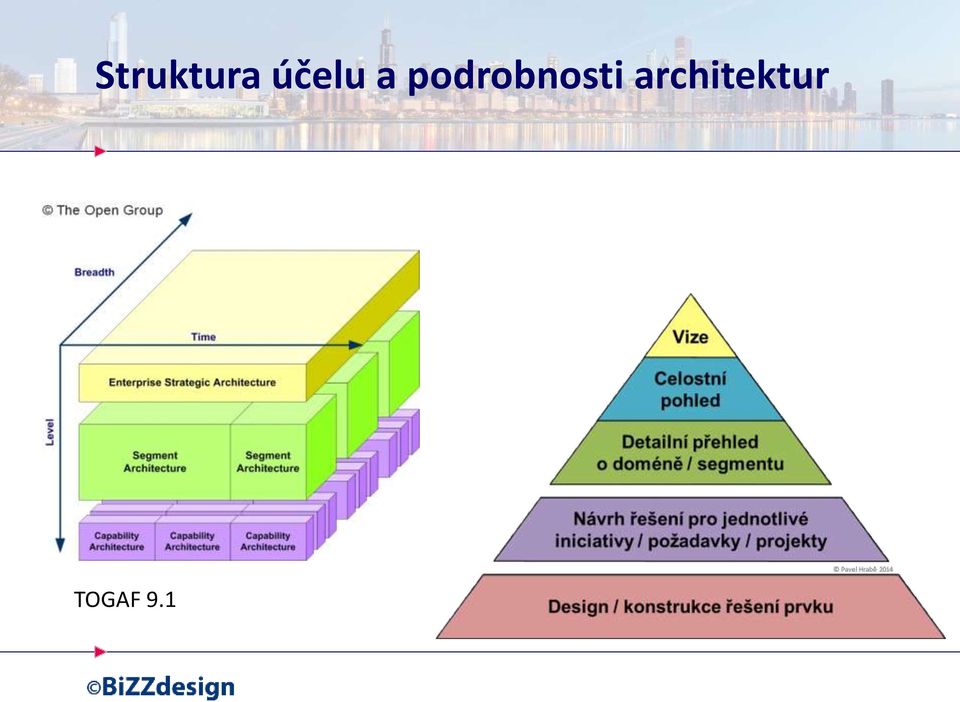 podrobnosti