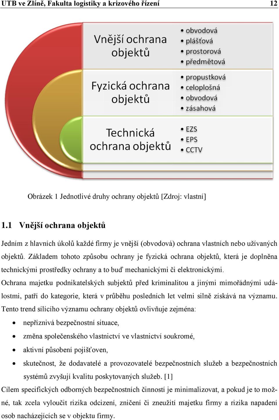 Základem tohoto způsobu ochrany je fyzická ochrana objektů, která je doplněna technickými prostředky ochrany a to buď mechanickými či elektronickými.