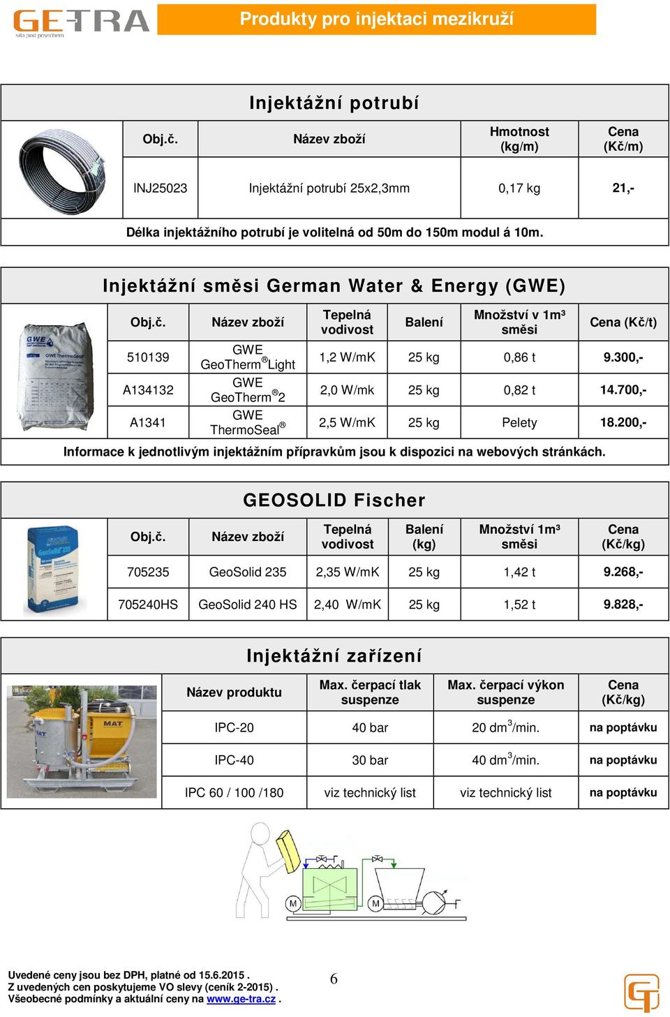 Injektážní směsi German Water & Energy (GWE) Obj.č. 510139 A134132 A1341 Název zboží Tepelná vodivost Balení Množství v 1m³ směsi (Kč/t) GWE GeoTherm Light 1,2 W/mK 25 kg 0,86 t 9.