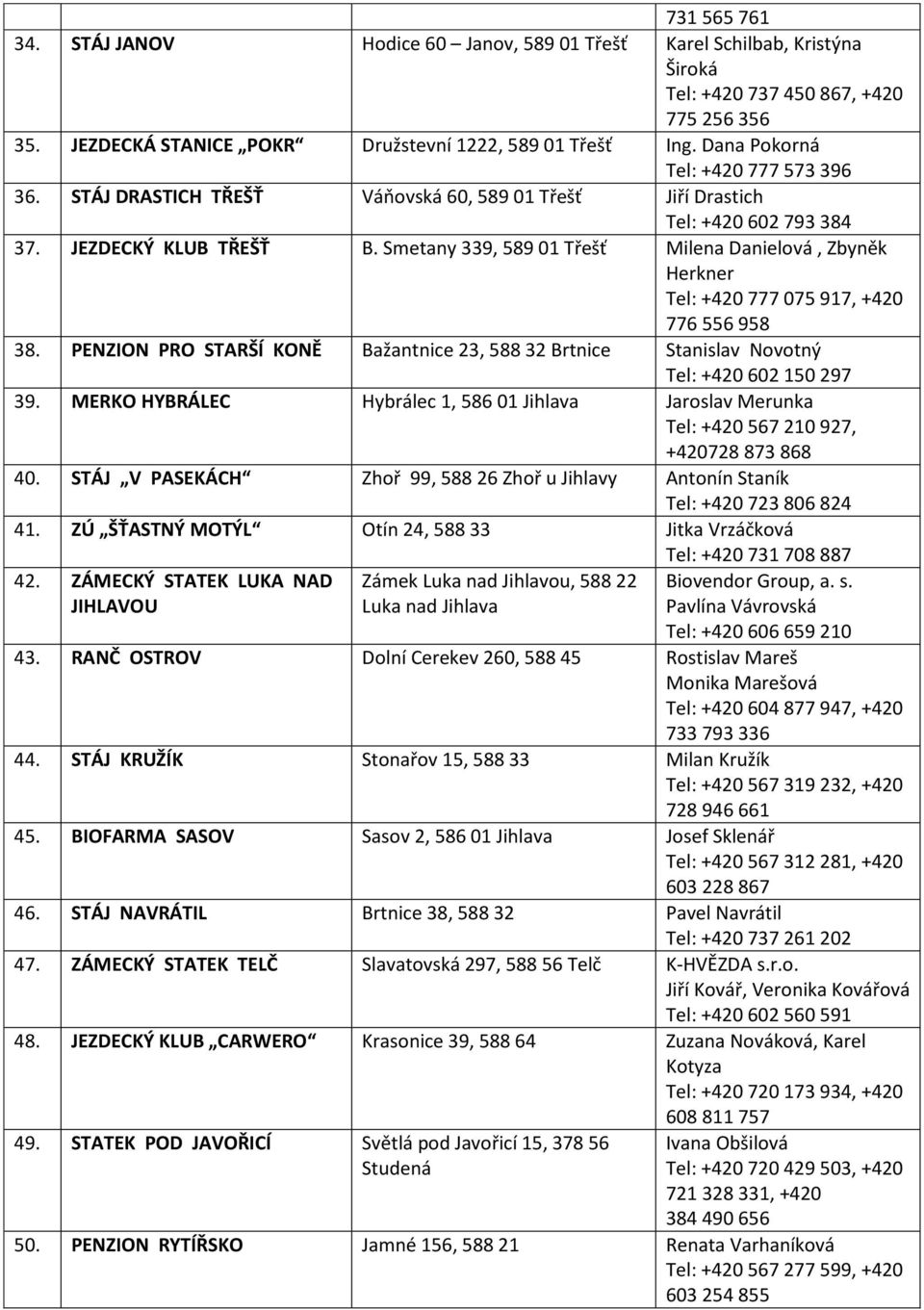 Smetany 339, 589 01 Třešť Milena Danielová, Zbyněk Herkner Tel: +420 777 075 917, +420 776 556 958 38. PENZION PRO STARŠÍ KONĚ Bažantnice 23, 588 32 Brtnice Stanislav Novotný Tel: +420 602 150 297 39.