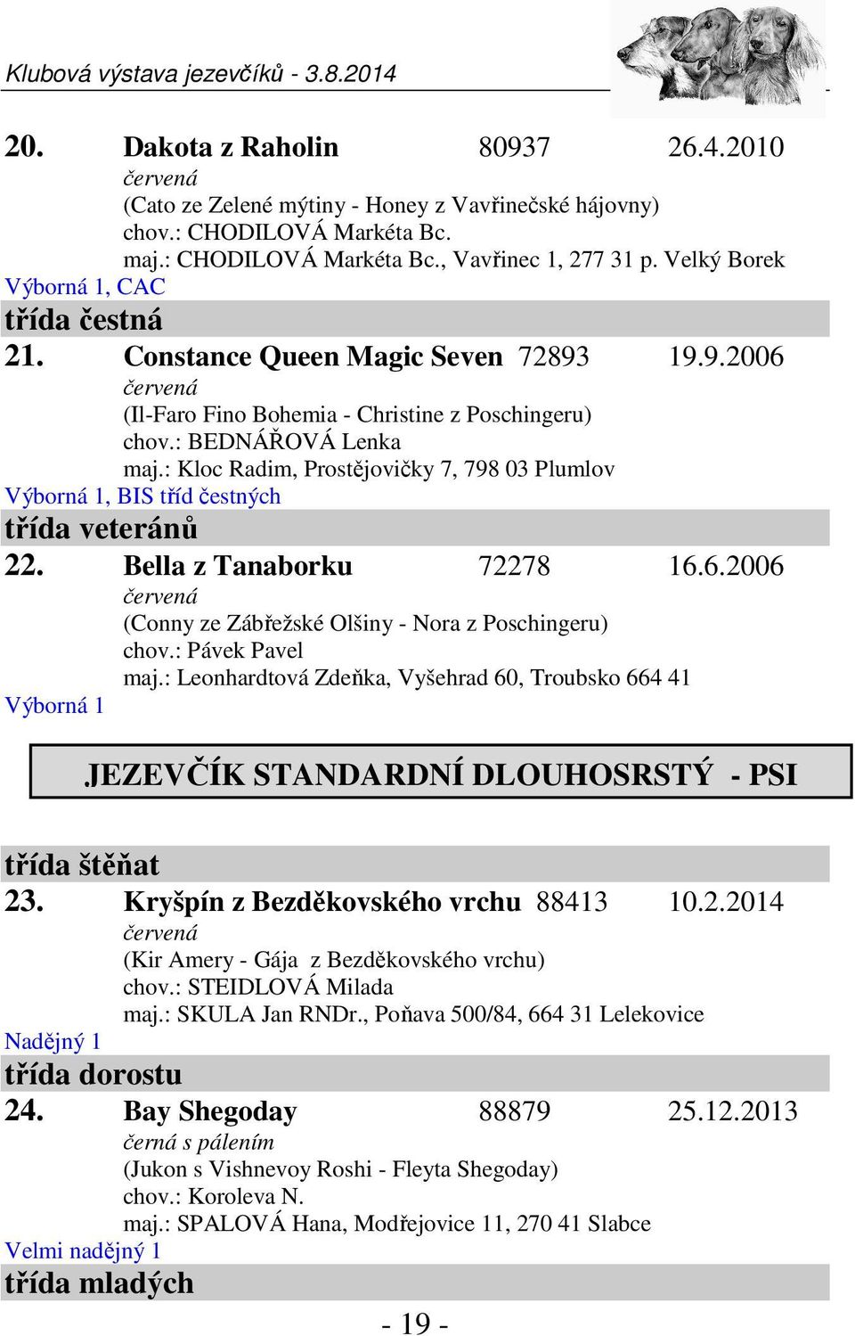 : Kloc Radim, Prostějovičky 7, 798 03 Plumlov Výborná 1, BIS tříd čestných třída veteránů 22. Bella z Tanaborku 72278 16.6.2006 (Conny ze Zábřežské Olšiny - Nora z Poschingeru) chov.: Pávek Pavel maj.