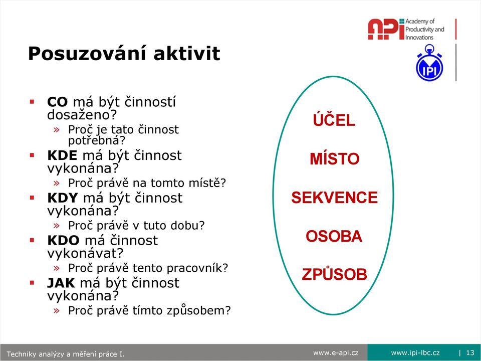 » Proč právě v tuto dobu? KDO má činnost vykonávat?» Proč právě tento pracovník?