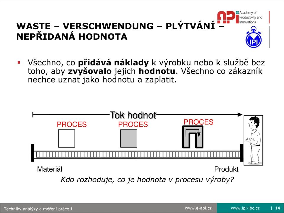 Všechno co zákazník nechce uznat jako hodnotu a zaplatit.