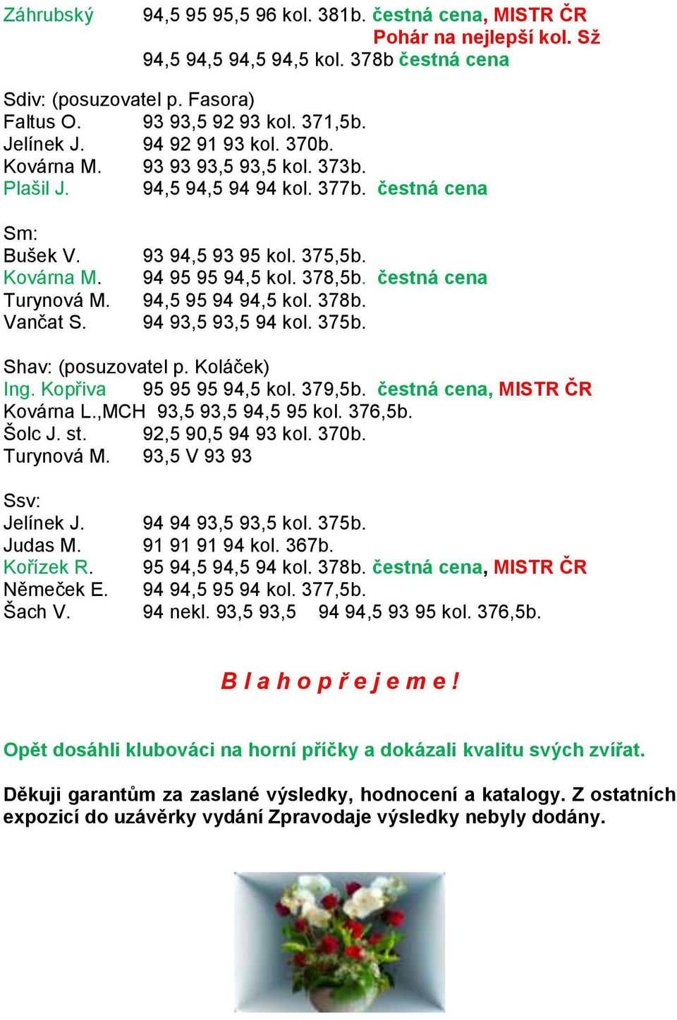 čestná cena Turynová M. 94,5 95 94 94,5 kol. 378b. Vančat S. 94 93,5 93,5 94 kol. 375b. Shav: (posuzovatel p. Koláček) Ing. Kopřiva 95 95 95 94,5 kol. 379,5b. čestná cena, MISTR ČR Kovárna L.