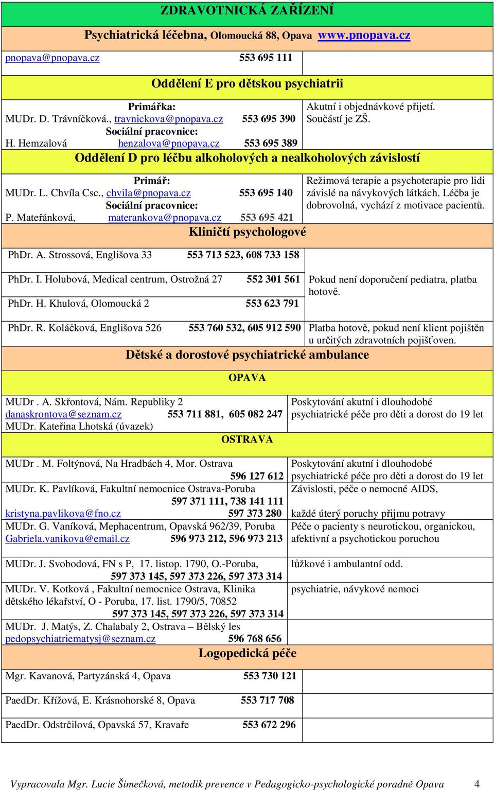 , chvila@pnopava.cz 553 695 140 P. Mateřánková, materankova@pnopava.cz 553 695 421 Kliničtí psychologové PhDr. A.