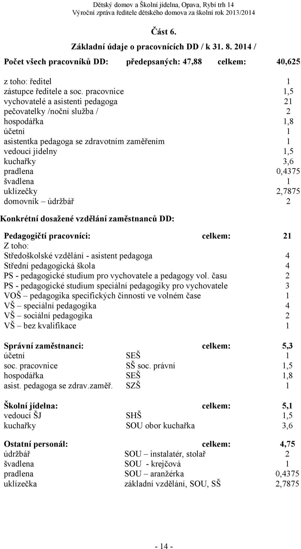 švadlena 1 uklízečky 2,7875 domovník údržbář 2 Konkrétní dosažené vzdělání zaměstnanců DD: Pedagogičtí pracovníci: celkem: 21 Z toho: Středoškolské vzdělání - asistent pedagoga 4 Střední pedagogická