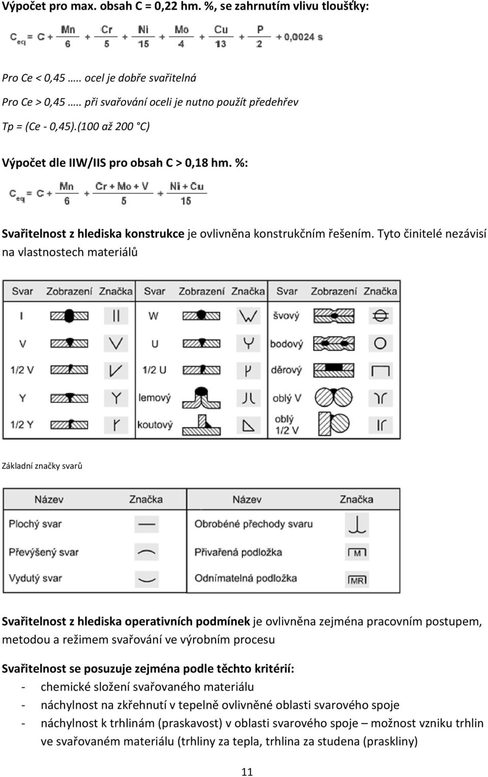 Tyto činitelé nezávisí na vlastnostech materiálů Základní značky svarů Svařitelnost z hlediska operativních podmínek je ovlivněna zejména pracovním postupem, metodou a režimem svařování ve výrobním