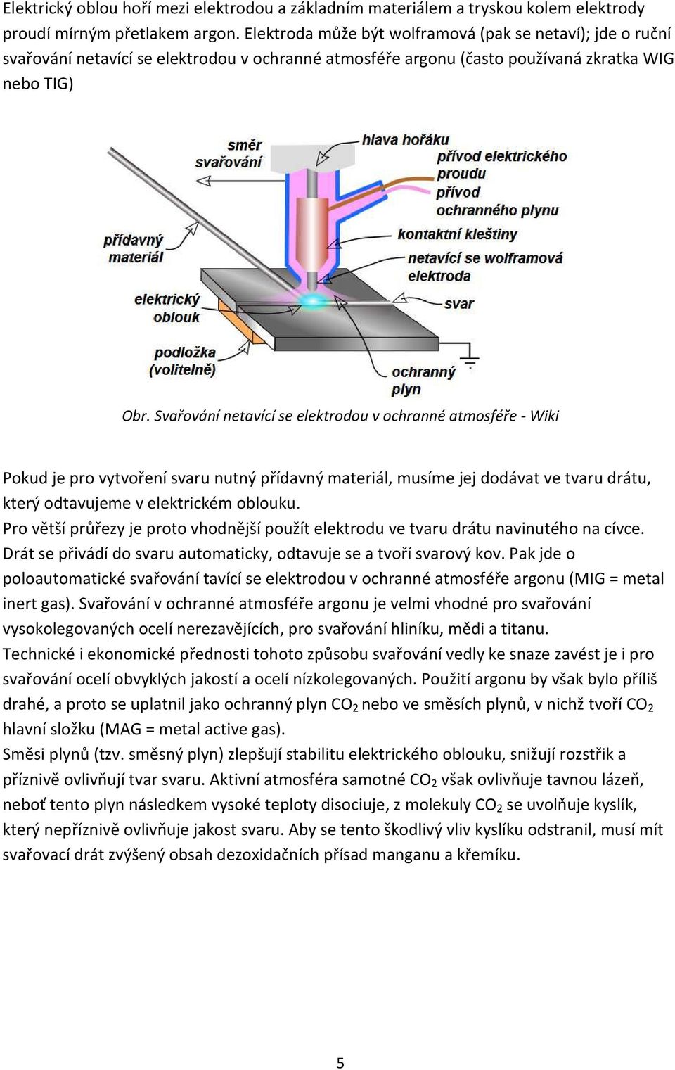 Svařování netavící se elektrodou v ochranné atmosféře - Wiki Pokud je pro vytvoření svaru nutný přídavný materiál, musíme jej dodávat ve tvaru drátu, který odtavujeme v elektrickém oblouku.