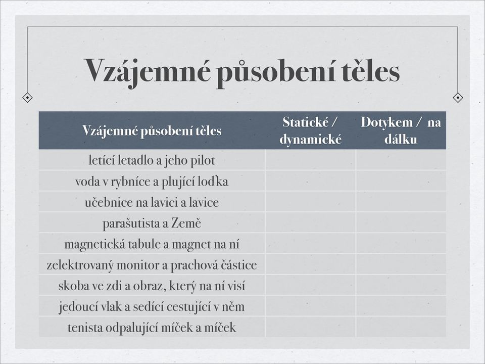 zelektrovaný monitor a prachová částice skoba ve zdi a obraz, který na ní visí jedoucí vlak a