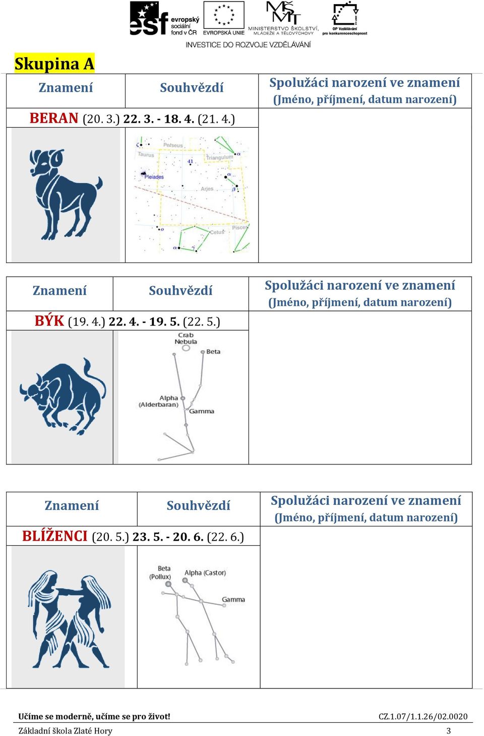 (22. 5.) BLÍŽENCI (20. 5.) 23. 5. - 20.