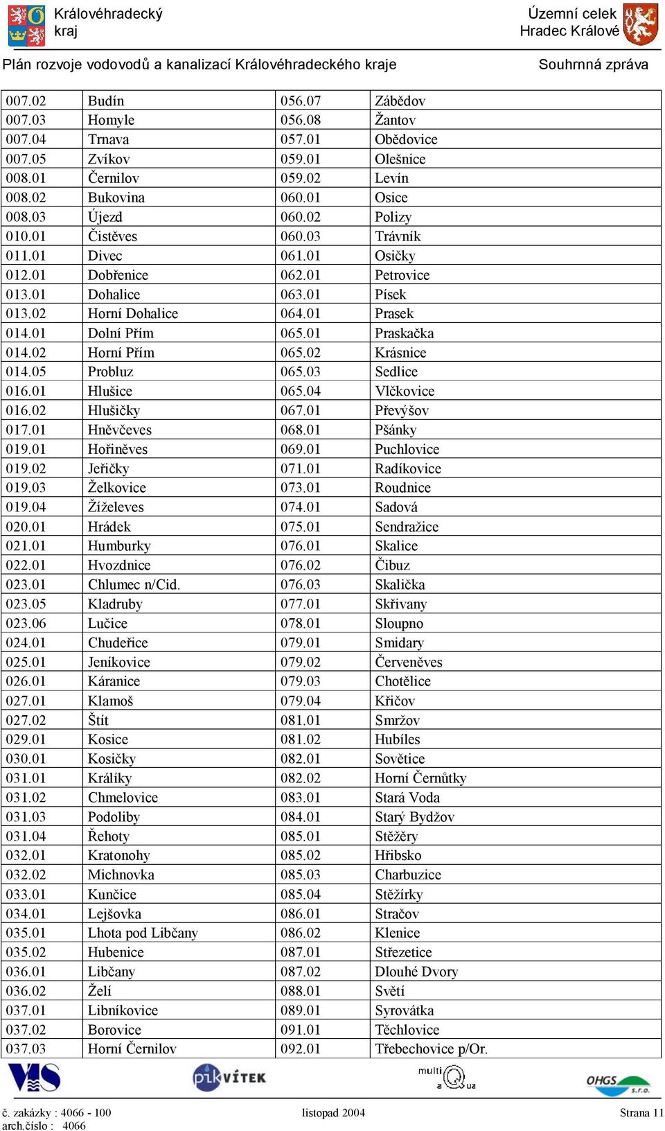 01 Praskačka 014.02 Horní Přím 065.02 Krásnice 014.05 Probluz 065.03 Sedlice 016.01 Hlušice 065.04 Vlčkovice 016.02 Hlušičky 067.01 Převýšov 017.01 Hněvčeves 068.01 Pšánky 019.01 Hořiněves 069.