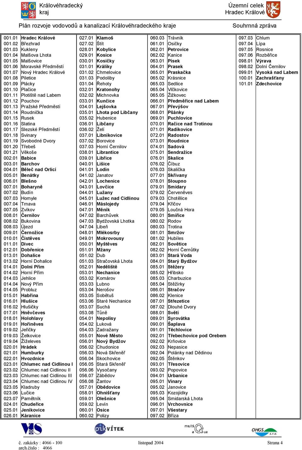 02 Chmelovice 065.01 Praskačka 099.01 Vysoká nad Labem 001.08 Piletice 031.03 Podoliby 065.02 Krásnice 100.01 Zachrašťany 001.09 Plácky 031.04 Řehoty 065.03 Sedlice 101.01 Zdechovice 001.